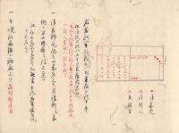 上野国沼田藩年中行事（仮題）