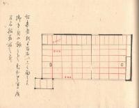 上野国沼田藩年中行事（仮題）