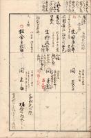 柳営昵近録　（第１巻）