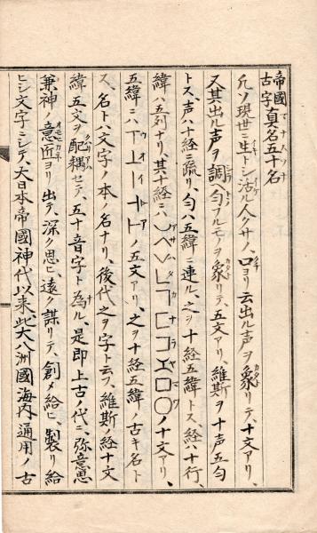 宮崎雅香自筆草稿 言霊の案内 他 筑波書店 古本 中古本 古書籍の通販は 日本の古本屋 日本の古本屋 宮崎雅香自筆草稿 言霊の案内 他 筑波書店 古本 中古本 古書籍の通販は 日本の古本屋 日本の古本屋