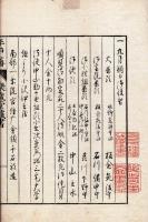 　文 露 叢　