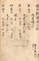 　岩戸新伝流火術