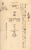 　岩戸新伝流火術