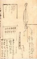 　岩戸新伝流火術
