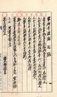 翠柳亭漫録（仮題）　