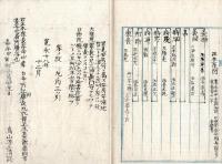 　同宗氏族関係抄　⑴