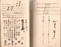 　織物秘伝書
