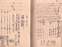 　織物秘伝書