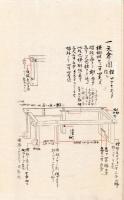 　筑前国福岡藩軍学者香西成資、資始稿本兵法写本