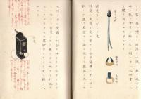 　甲 冑 図 （仮題）