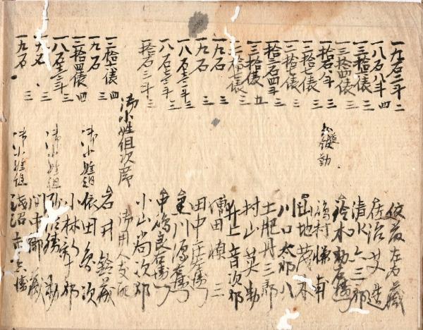 御 次 第 帳 / 古本、中古本、古書籍の通販は「日本の古本屋
