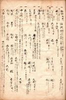 沼 田 記