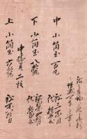 弘化二年鉄砲組申継書 （仮題）