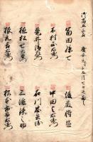 御譜代面々　