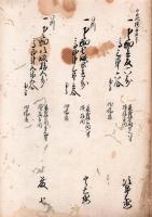 　寛政６年武蔵国足立郡平方村新田検地帳