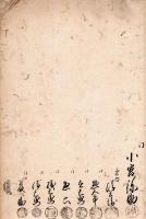 　寛政６年武蔵国足立郡平方村新田検地帳
