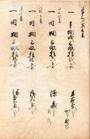 堤外寄淵畑割渡内検地書上帳