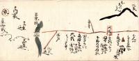 江戸より京都迄道筋名所控書