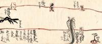江戸より京都迄道筋名所控書
