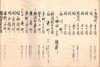 江 戸 町 鑑 （仮題）