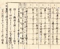 小笠原島巡視