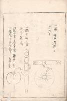 火 打 袋 之 記　　　