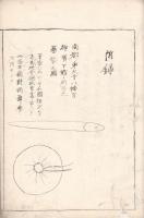 火 打 袋 之 記　　　