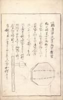 火 打 袋 之 記　　　