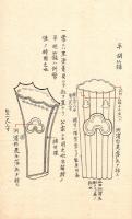 兵法武功必用箙之巻　　