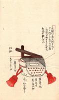 兵法武功必用箙之巻　　