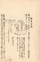 武具製作、陣桶製作注文 （仮題）　