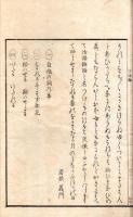 活 語 雑 話
