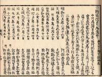類 例 略 要 集