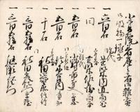陸奥国三春藩礼之次第知行諸役幷に寺社御礼名乗付