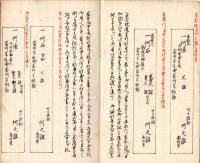 手控袖の記