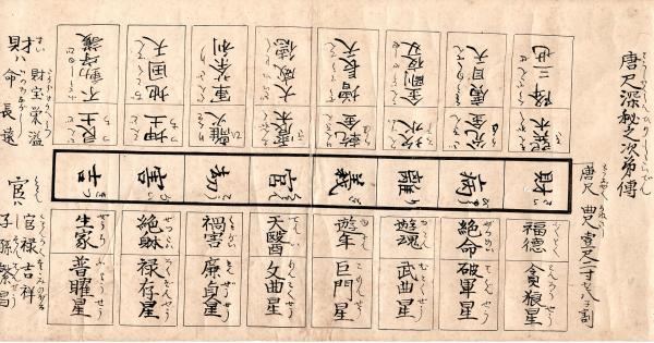 尾張藩分限帳 (仮題) / 筑波書店 / 古本、中古本、古書籍の 尾張藩分限帳 (仮題) / 筑波書店 / 古本、中古本、古書籍の