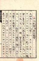 有職懐中抄　