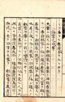 有職懐中抄　