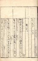 狂言謡本写（仮題）