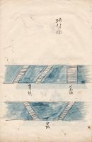  軍　用　蒐　録　図　説　雑伝一・二