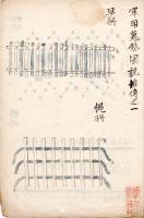  軍　用　蒐　録　図　説　雑伝一・二