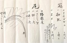 天明3年8月17日九鬼長州侯御噺　鶏　飼　様　　