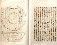 　茶磨山下古墳誌考　（三重県津市）