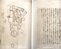 　茶磨山下古墳誌考　（三重県津市）
