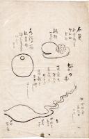 　夭　々　記