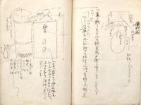 　諸　油　取　様　聞　書 （内題）