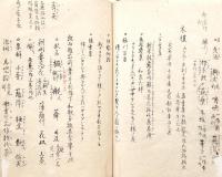 　本　草　会　記　（端本）