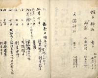 　明治５年５月 奉仕神号祭神記