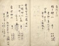 　明治５年５月 奉仕神号祭神記