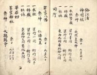 　明治５年５月 奉仕神号祭神記